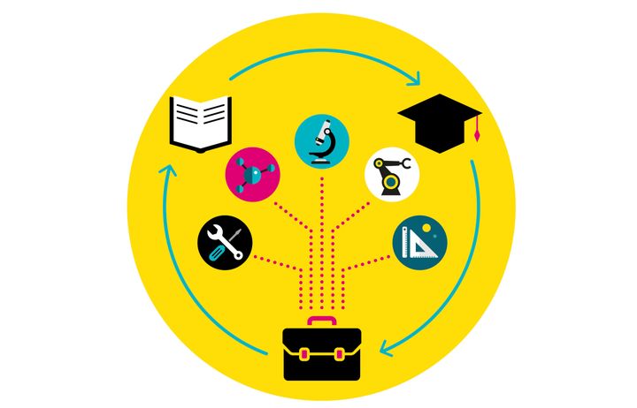 Graphic illustrating different careers