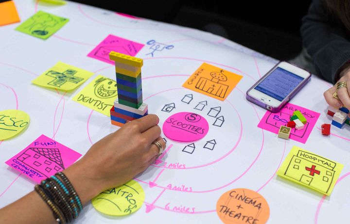 Post its