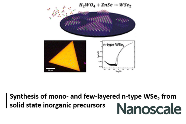 Synthesis of mono- and few-layered n-type WSe2 from solid state inorganic precursors