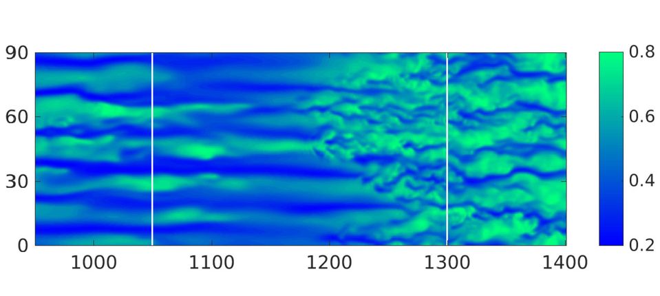 Streaks in bypass transition