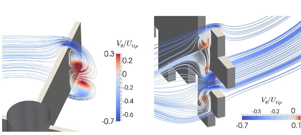 11 Recirculation zones behind regular and fractal blades.