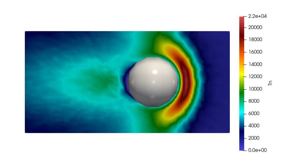 Neutral temperature distribution in front a sphere