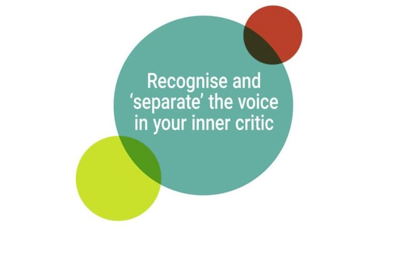 Title slide saying Recognise and separate the voice in your inner critic