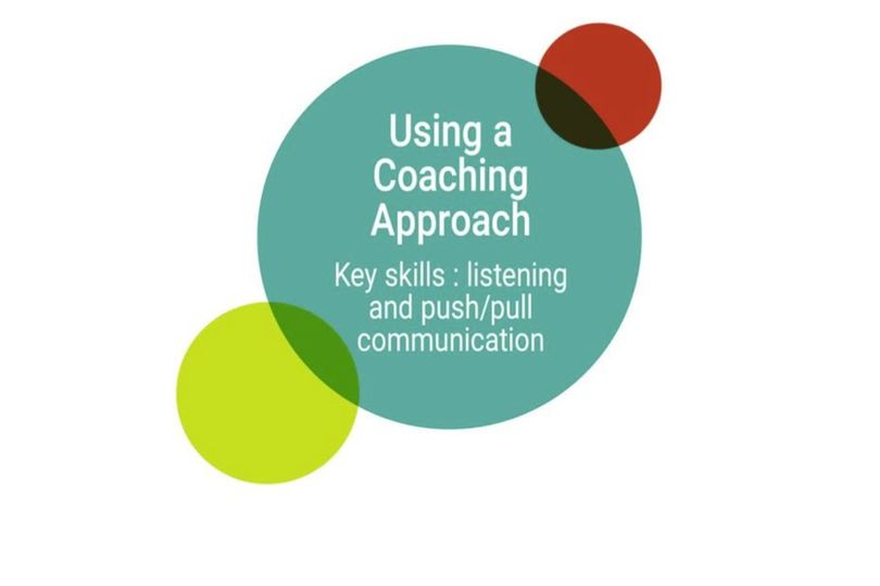 Title slide saying Using a coaching approach: listening skills