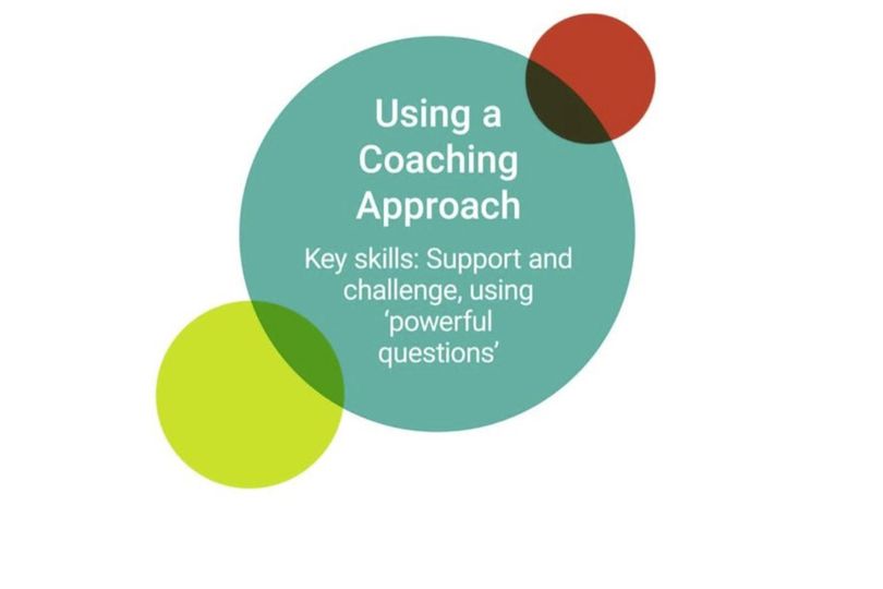 Title slide saying Using a coaching approach - using powerful questions
