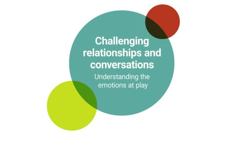 Title slide saying Challenging relationships and conversations