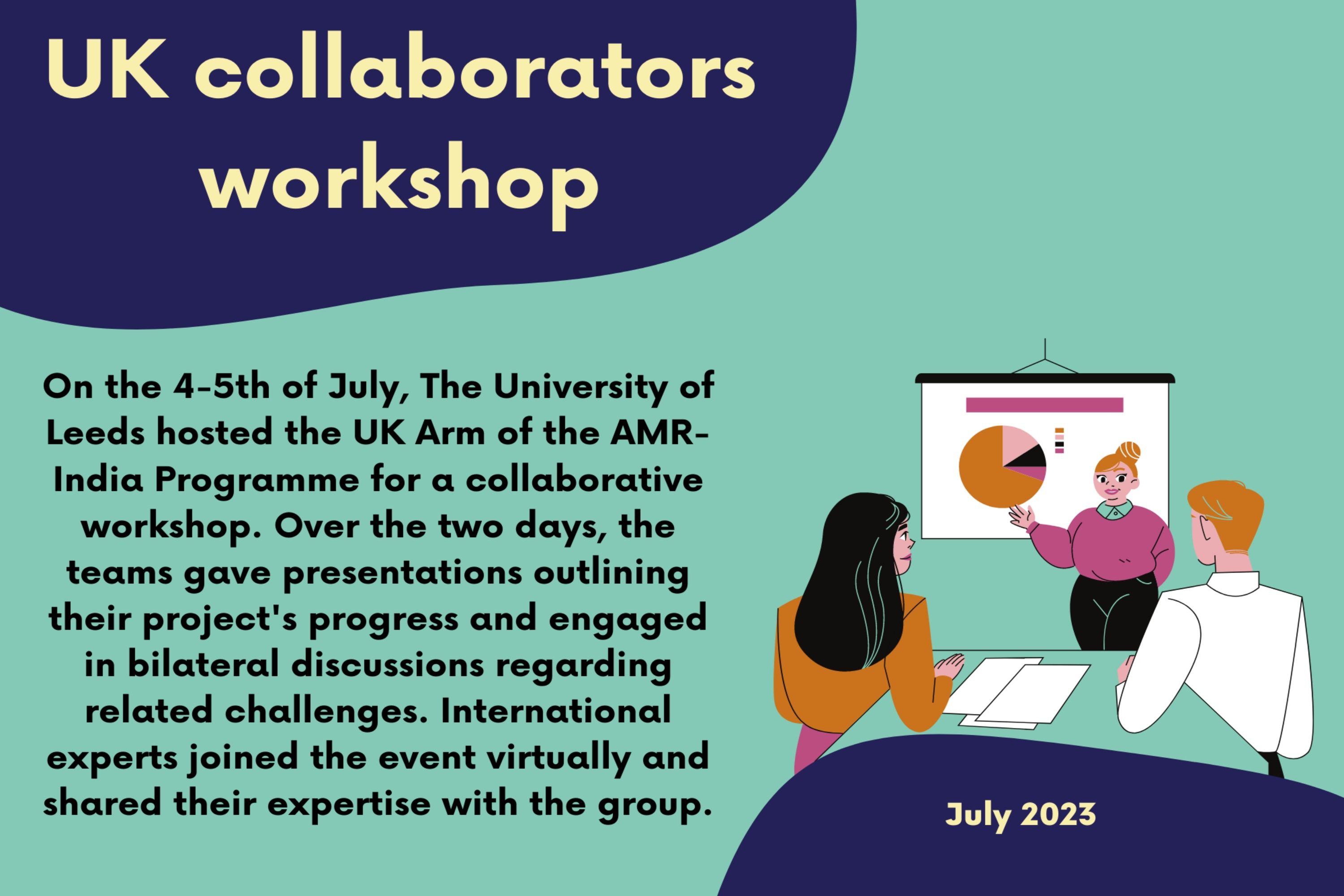 A colourful news graphic outlining the University of Leeds UK collaborators workshop