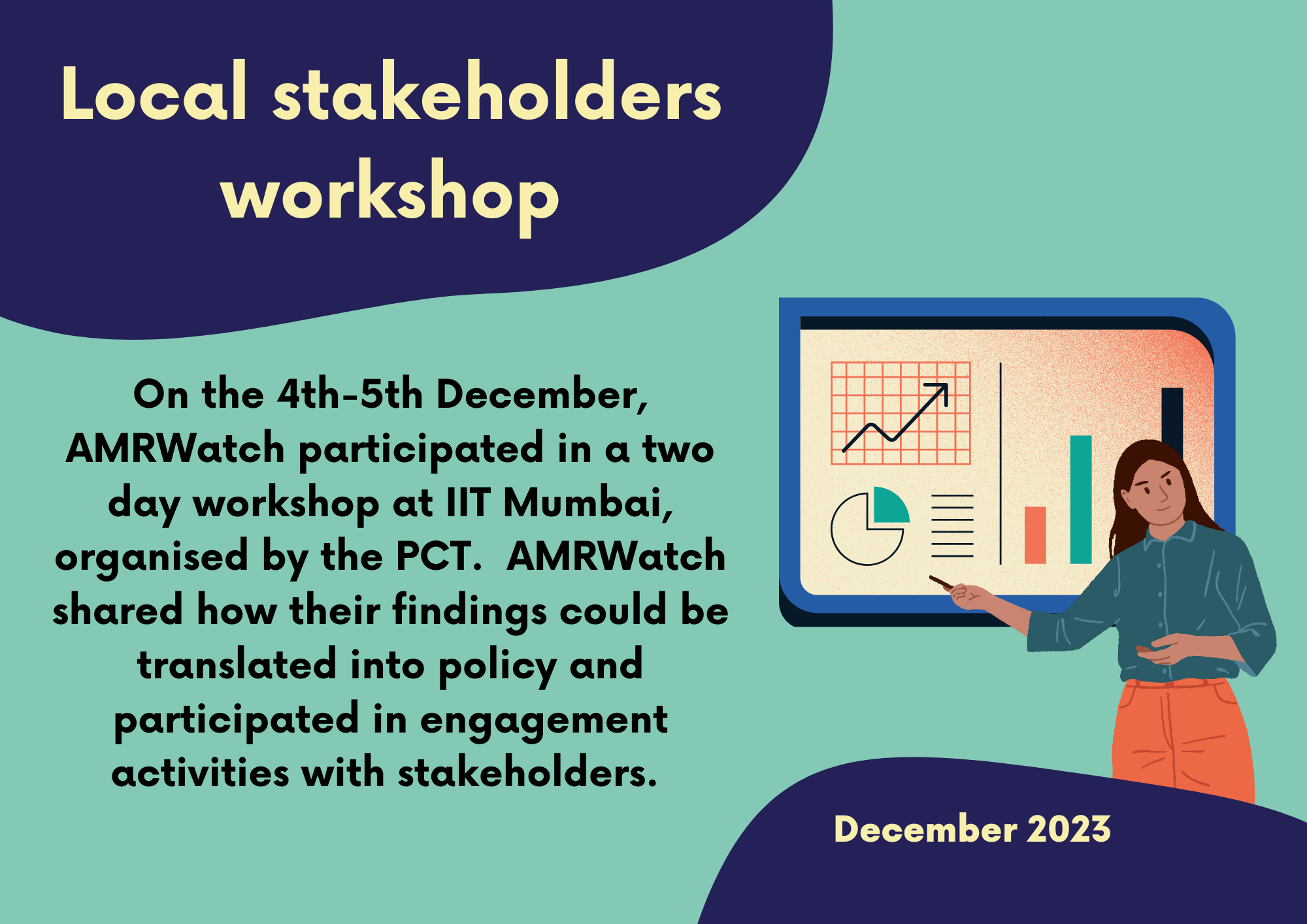 A colourful news graphic titled 'Local stakeholders workshop'. The text reads: On the 4th-5th December, AMRWatch participated in a two day workshop at IIT Mumbai, organised by the PCT.  AMRWatch shared how their findings could be translated into policy and participated in engagement activities with stakeholders.