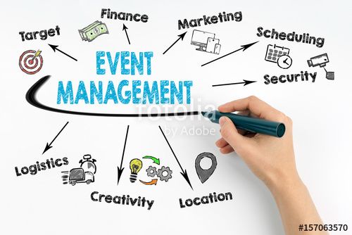 GS Event Management
