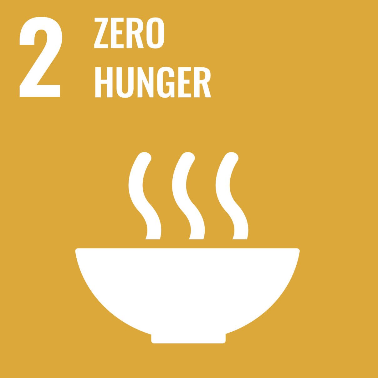 SDG 2 Zero hunger