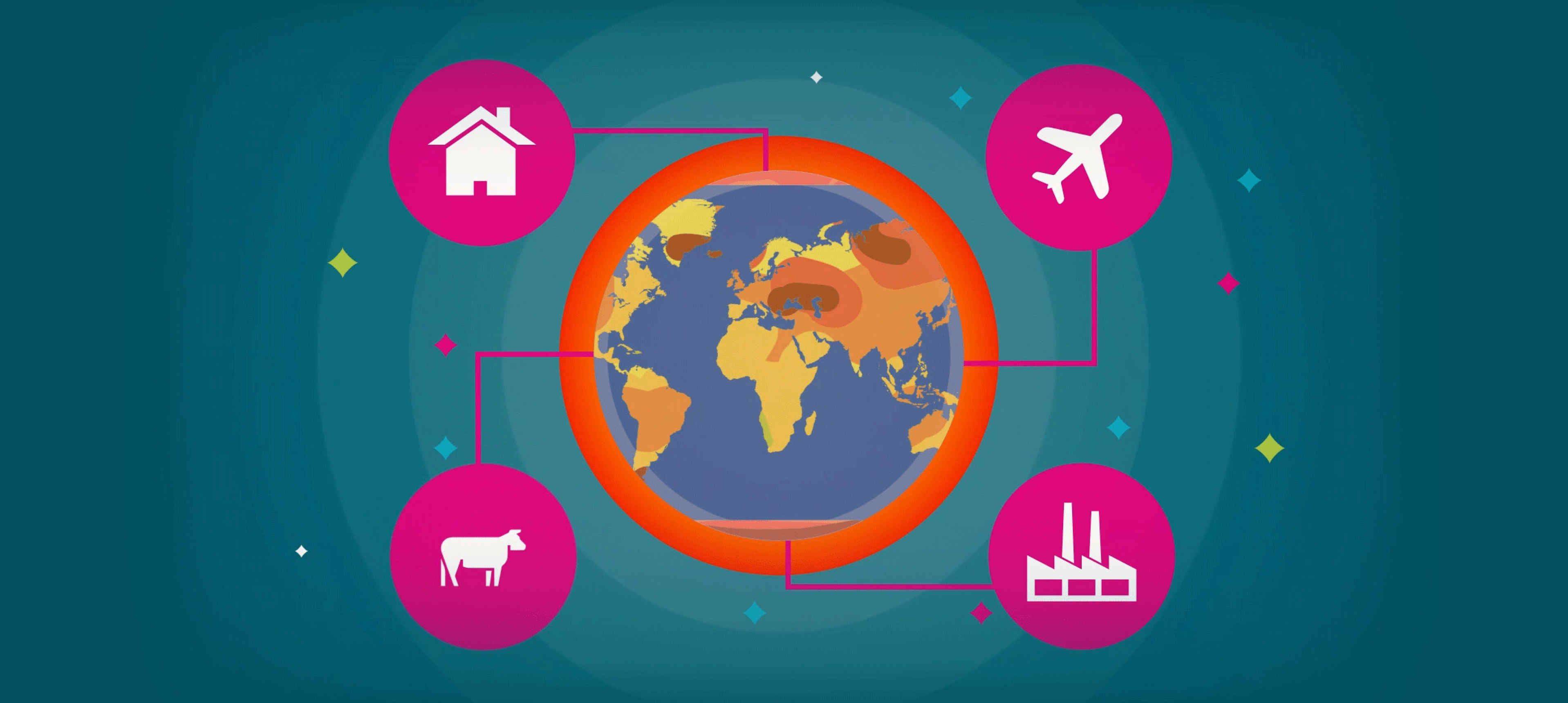 animation of globe with a red circle around it and icons showing housing aviation animals and factories