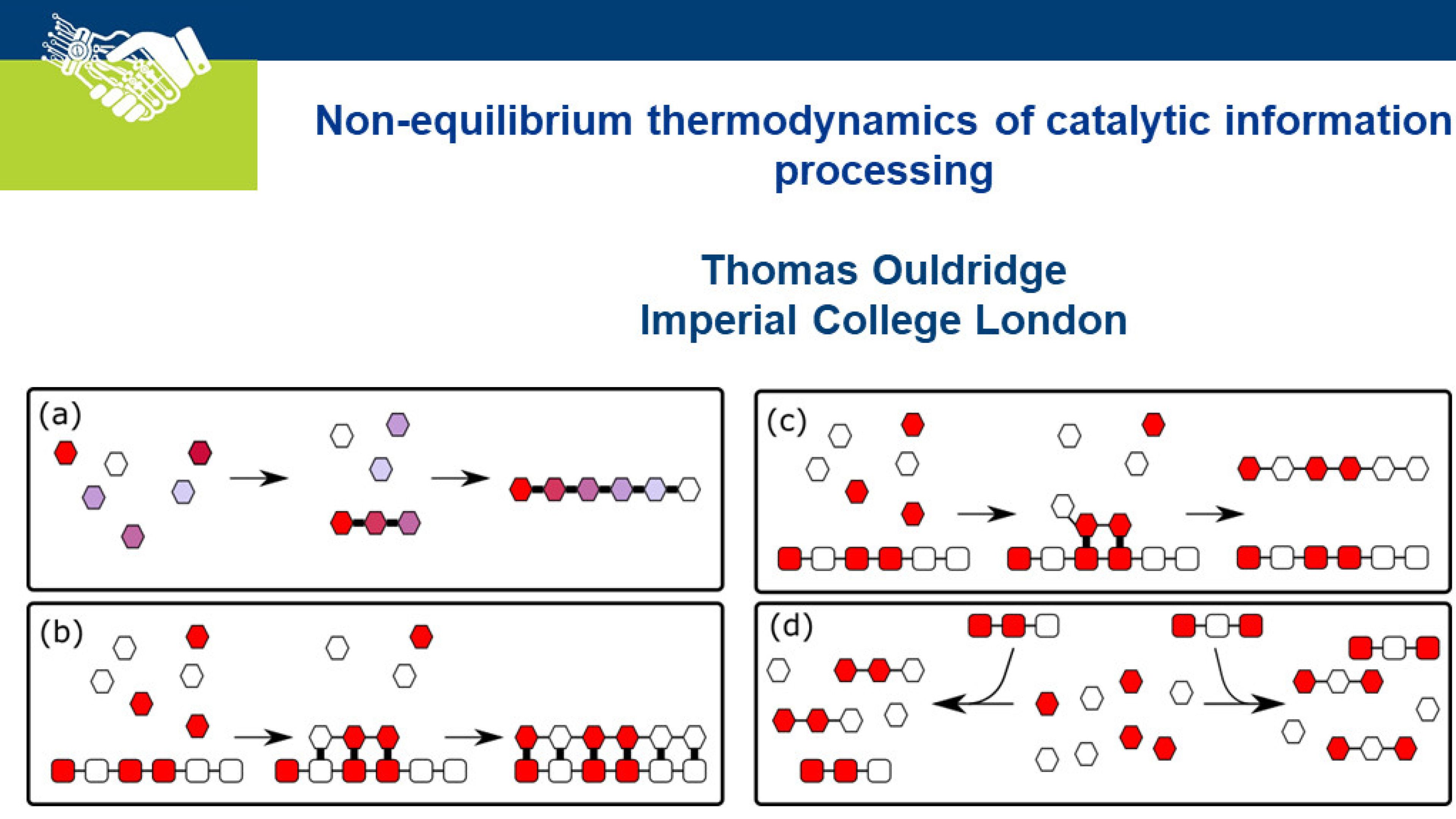Thermodynamics of Catalytic Information Processing