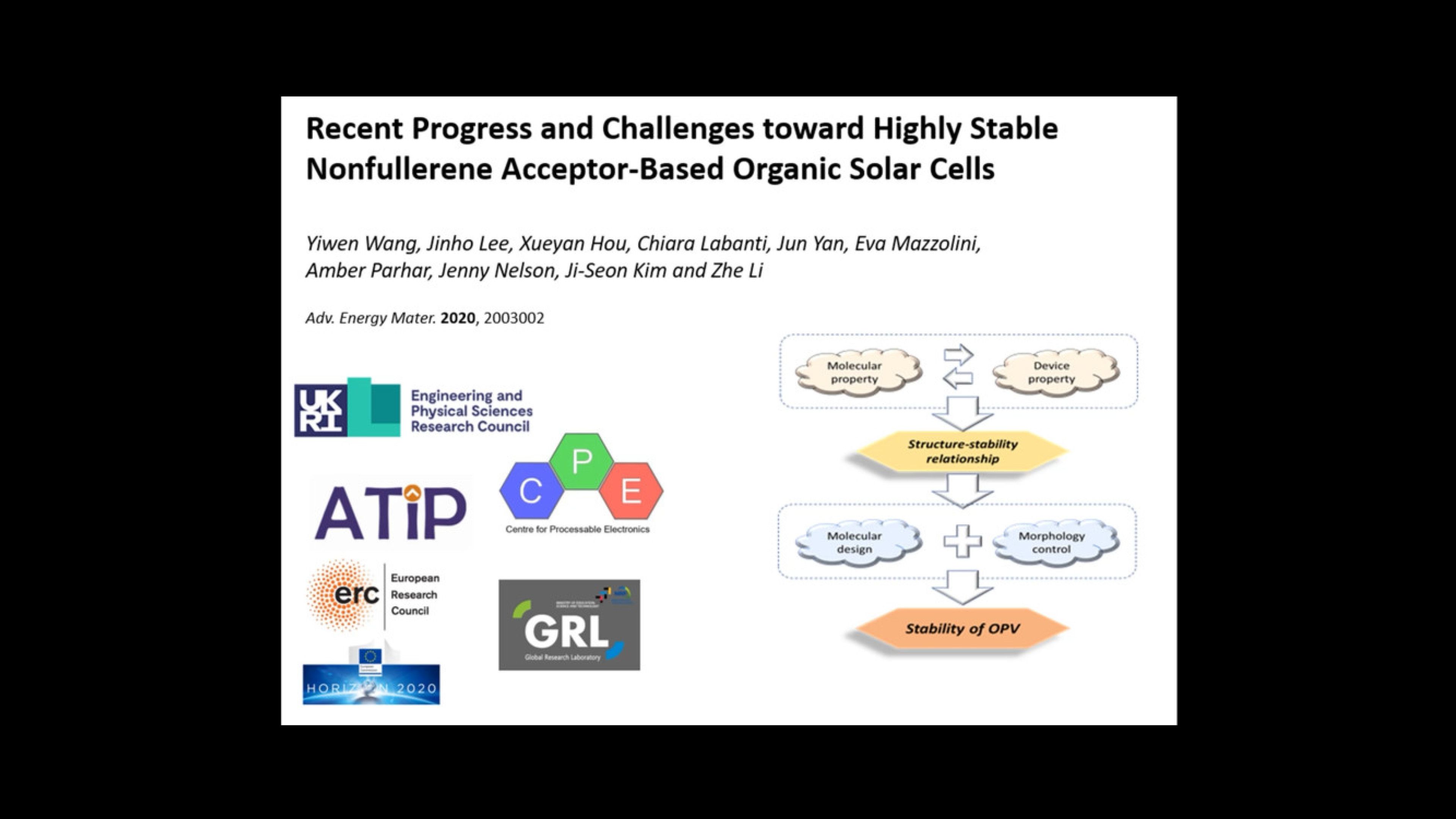 Nonfullerene Acceptor‐Based Organic Solar Cell Review 