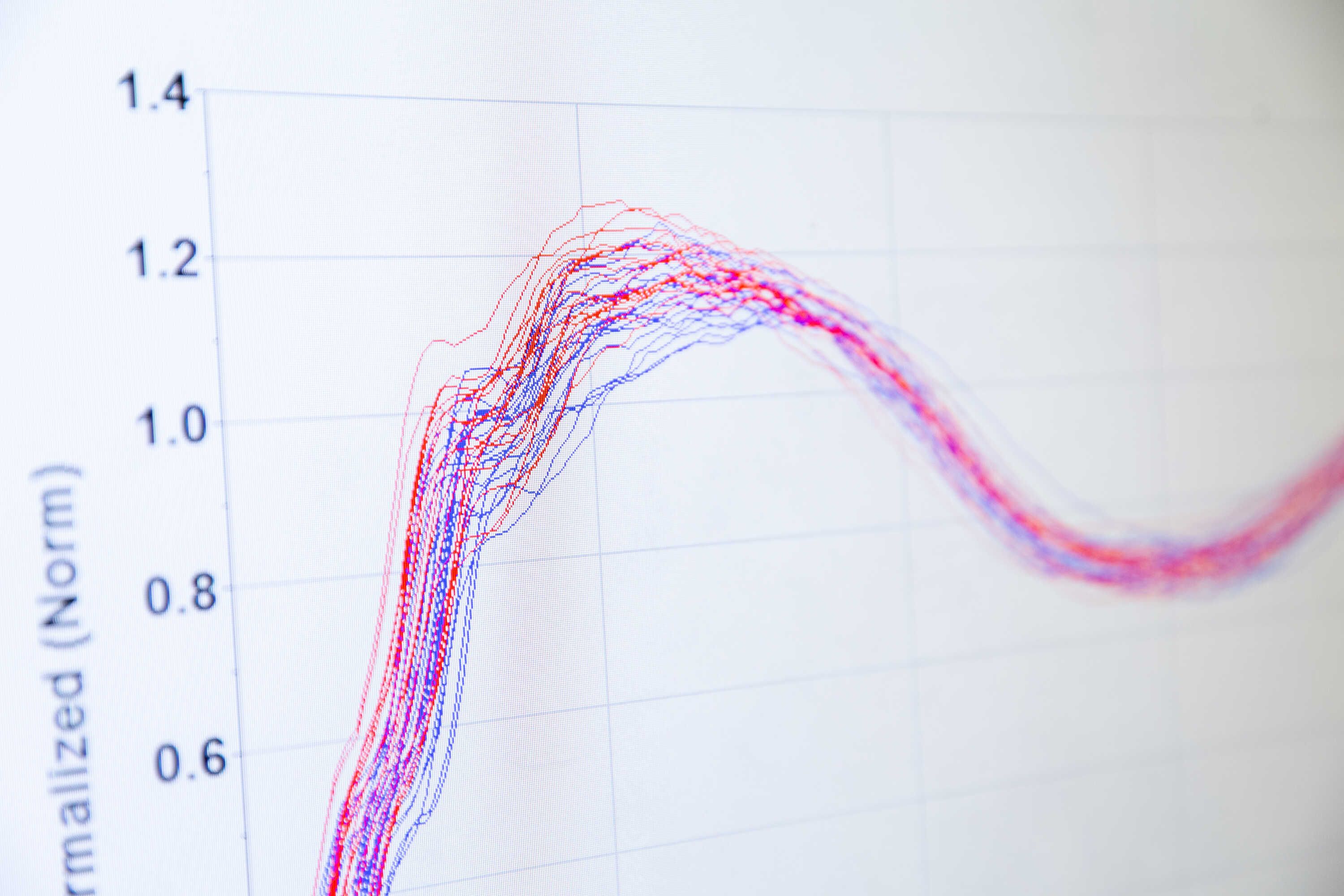 The Community Wellbeing Project - Population Health Analytics