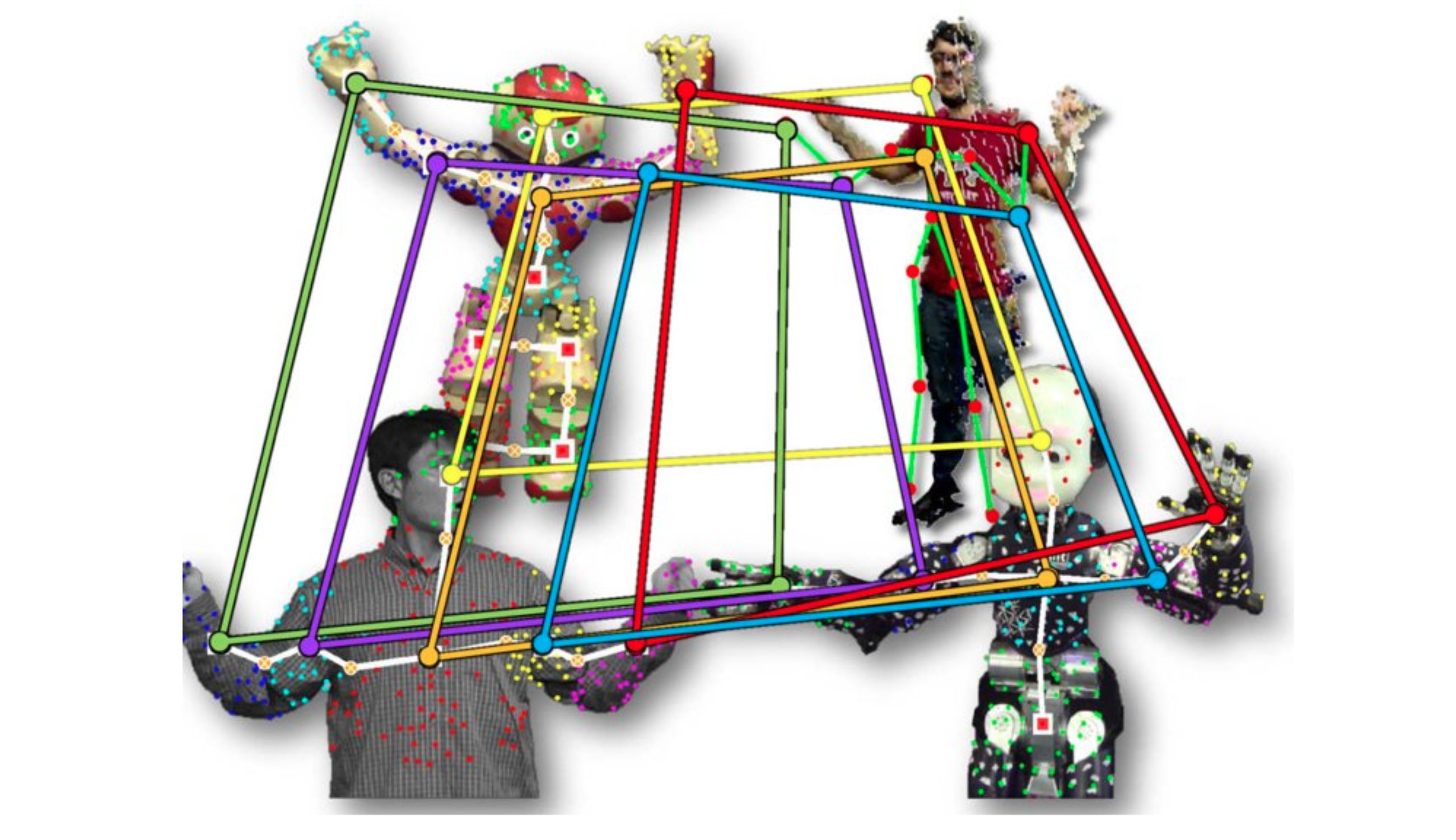 Personal Robotics Laboratory Research Themes Perception