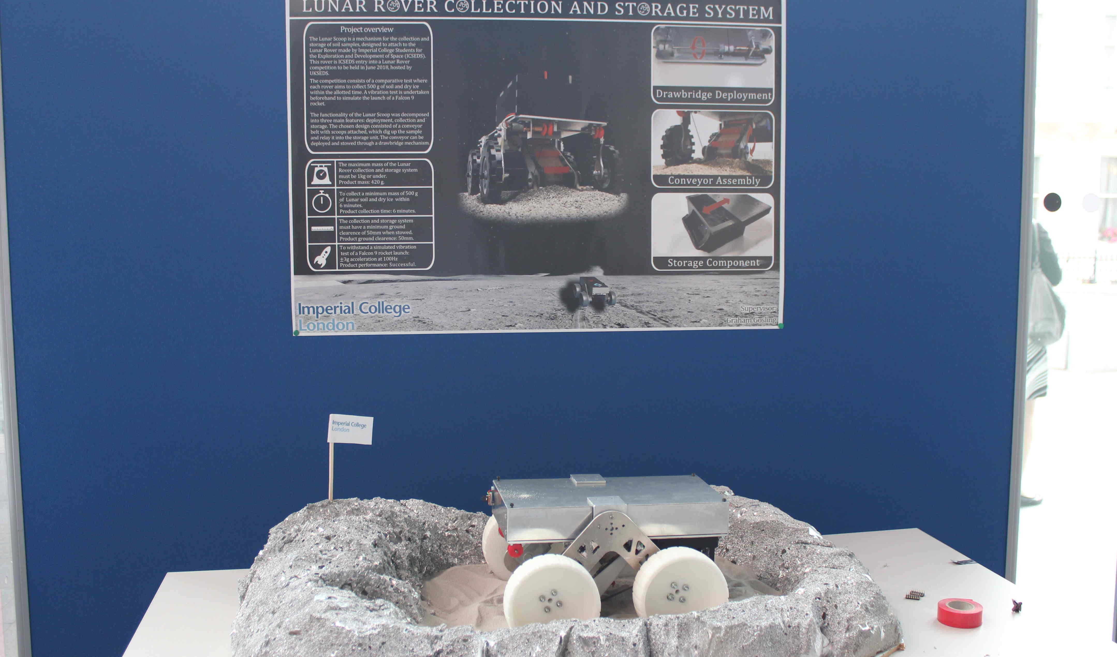 Lunar Rover