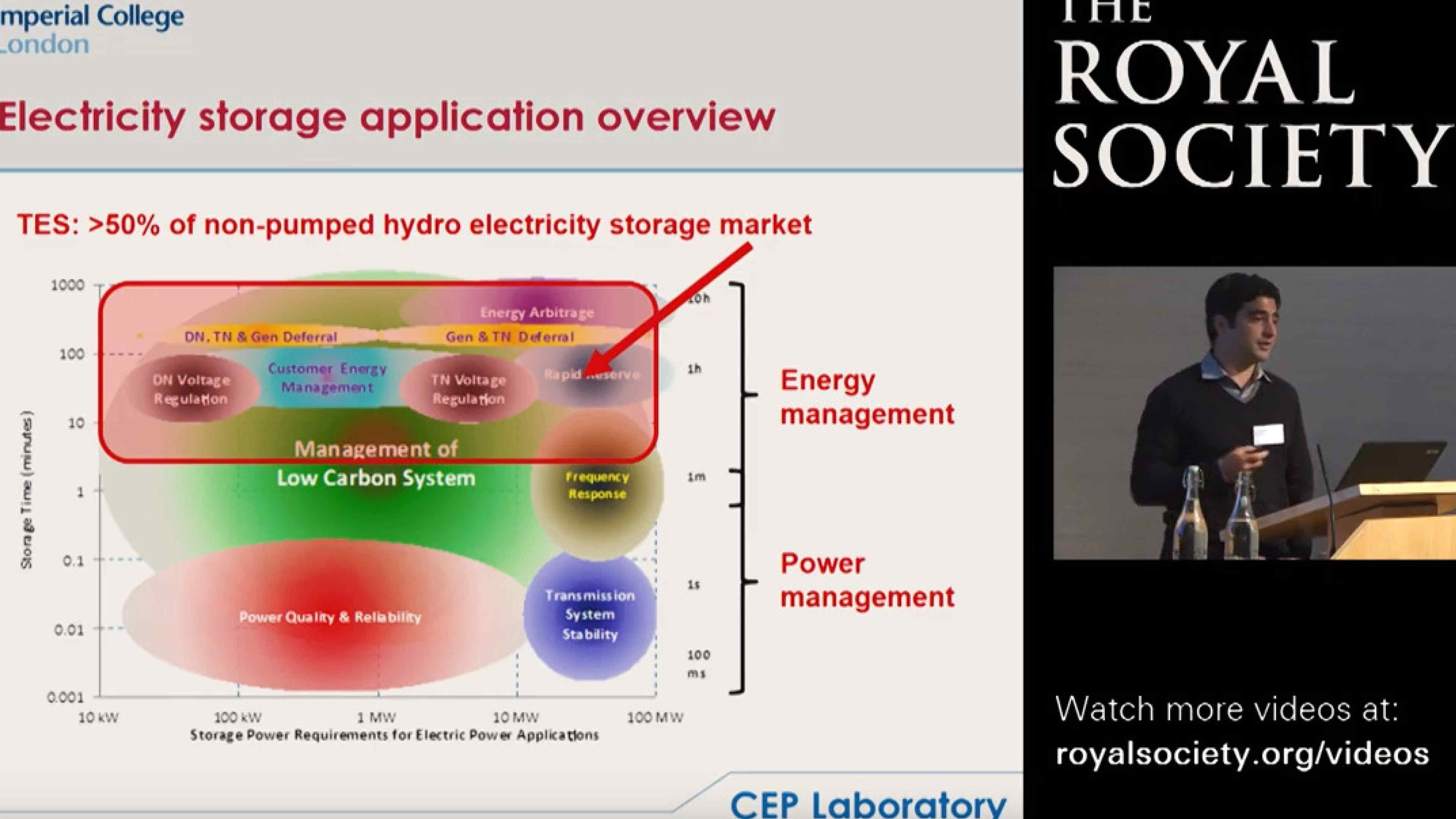 Royal Society event 2018