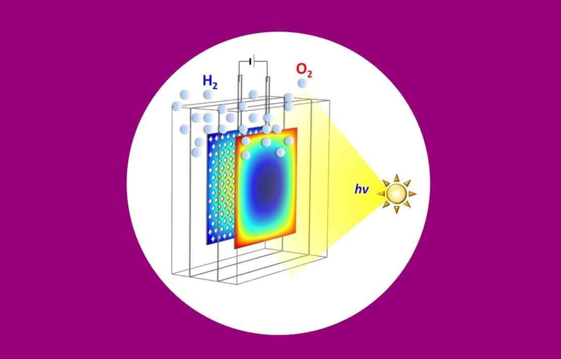 Sketch of a photoelectrochemical reactor