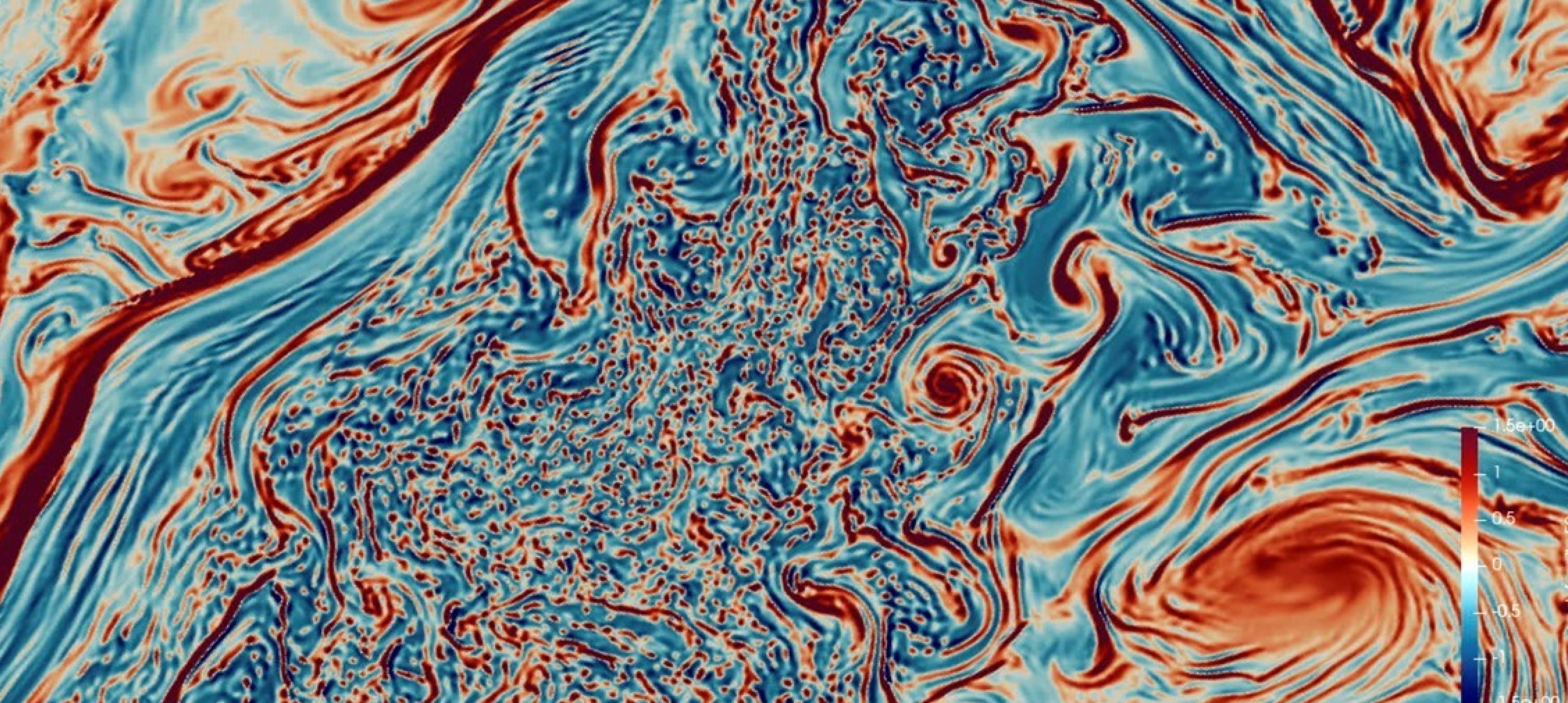 Relative vorticity over planetary vorticity