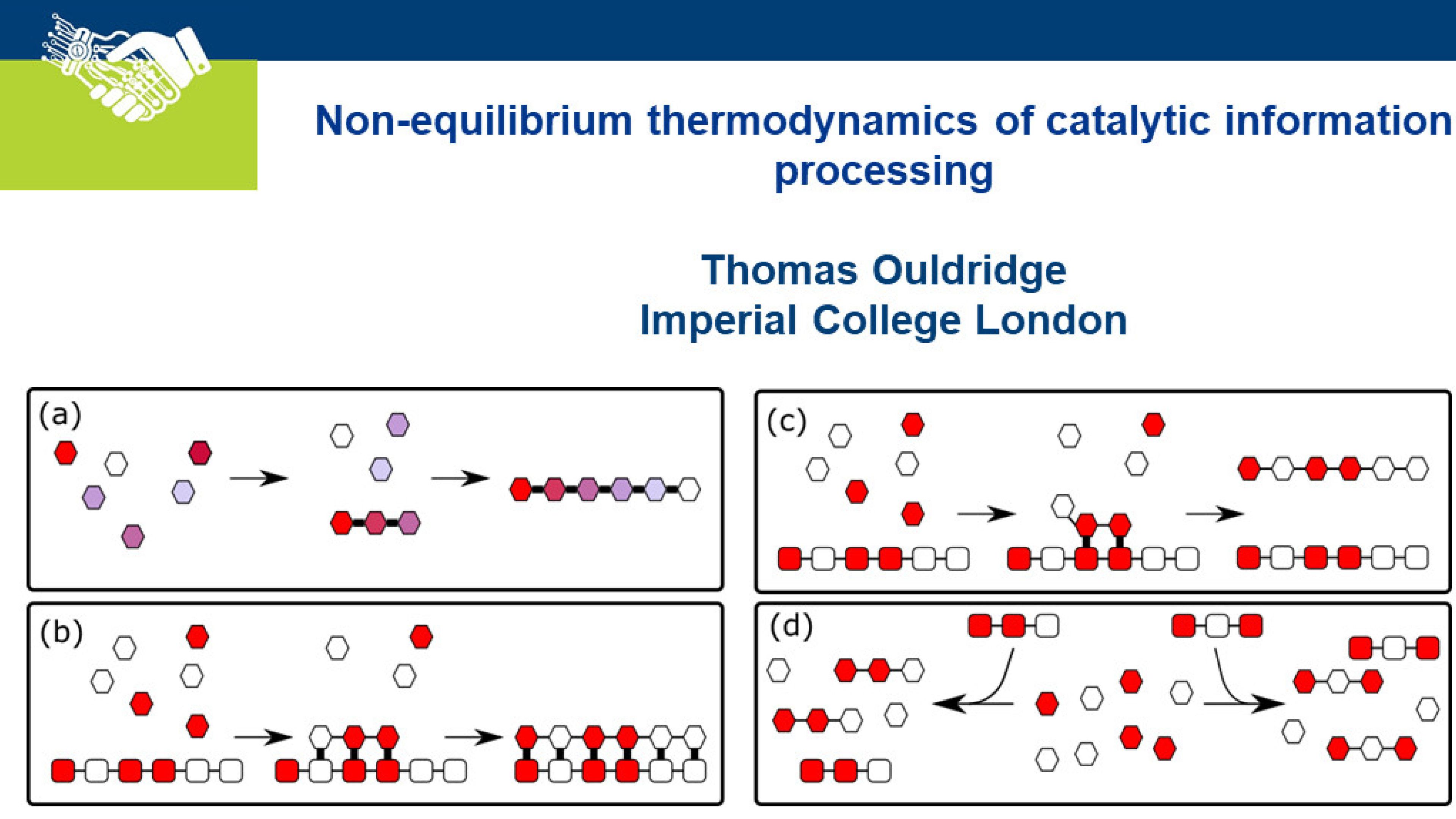 Thermodynamics of Catalytic Information Processing